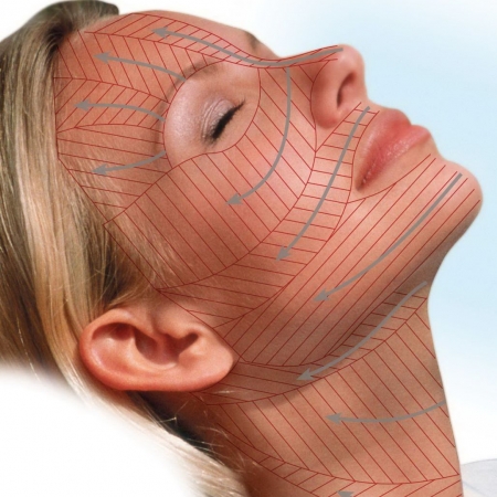 Rejuvenarea facială prin bioarmare